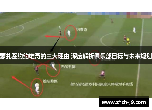 蒙扎签约约维奇的三大理由 深度解析俱乐部目标与未来规划 蒙扎签约约维奇的三大理由 深度解析俱乐部目标与未来规划
