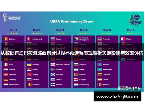 从数据看迪巴拉对阵西班牙世界杯预选赛表现解析关键影响与效率评估 从数据看迪巴拉对阵西班牙世界杯预选赛表现解析关键影响与效率评估