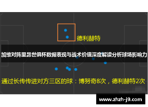 加维对阵里昂世俱杯数据表现与战术价值深度解读分析球场影响力 加维对阵里昂世俱杯数据表现与战术价值深度解读分析球场影响力