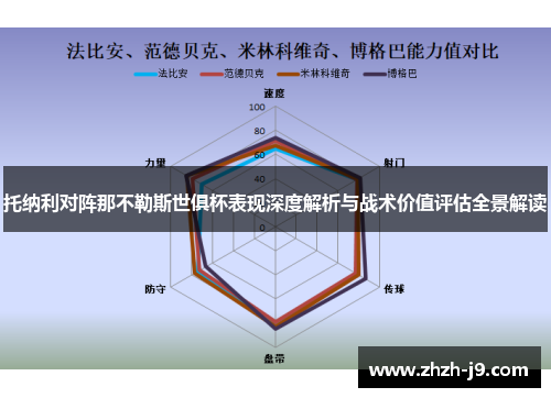 托纳利对阵那不勒斯世俱杯表现深度解析与战术价值评估全景解读 托纳利对阵那不勒斯世俱杯表现深度解析与战术价值评估全景解读