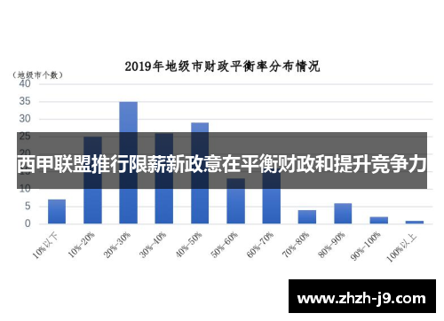 西甲联盟推行限薪新政意在平衡财政和提升竞争力