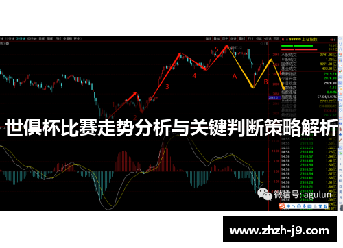 世俱杯比赛走势分析与关键判断策略解析 世俱杯比赛走势分析与关键判断策略解析