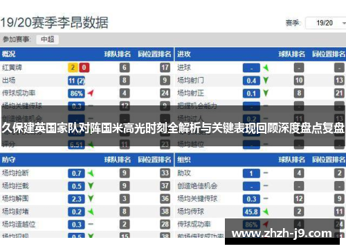 久保建英国家队对阵国米高光时刻全解析与关键表现回顾深度盘点复盘