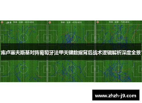 库卢塞夫斯基对阵葡萄牙法甲关键数据背后战术逻辑解析深度全景 库卢塞夫斯基对阵葡萄牙法甲关键数据背后战术逻辑解析深度全景