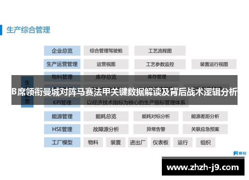 B席领衔曼城对阵马赛法甲关键数据解读及背后战术逻辑分析