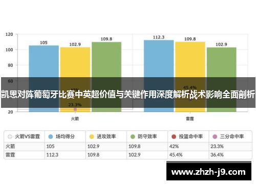 凯恩对阵葡萄牙比赛中英超价值与关键作用深度解析战术影响全面剖析 凯恩对阵葡萄牙比赛中英超价值与关键作用深度解析战术影响全面剖析